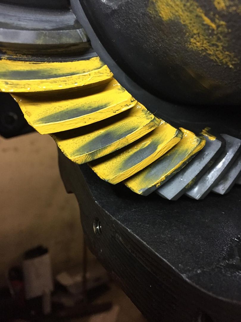 Ring and pinion gear pattern